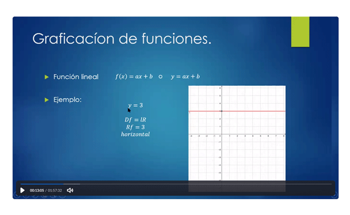 Clases <strong>grabadas</strong>